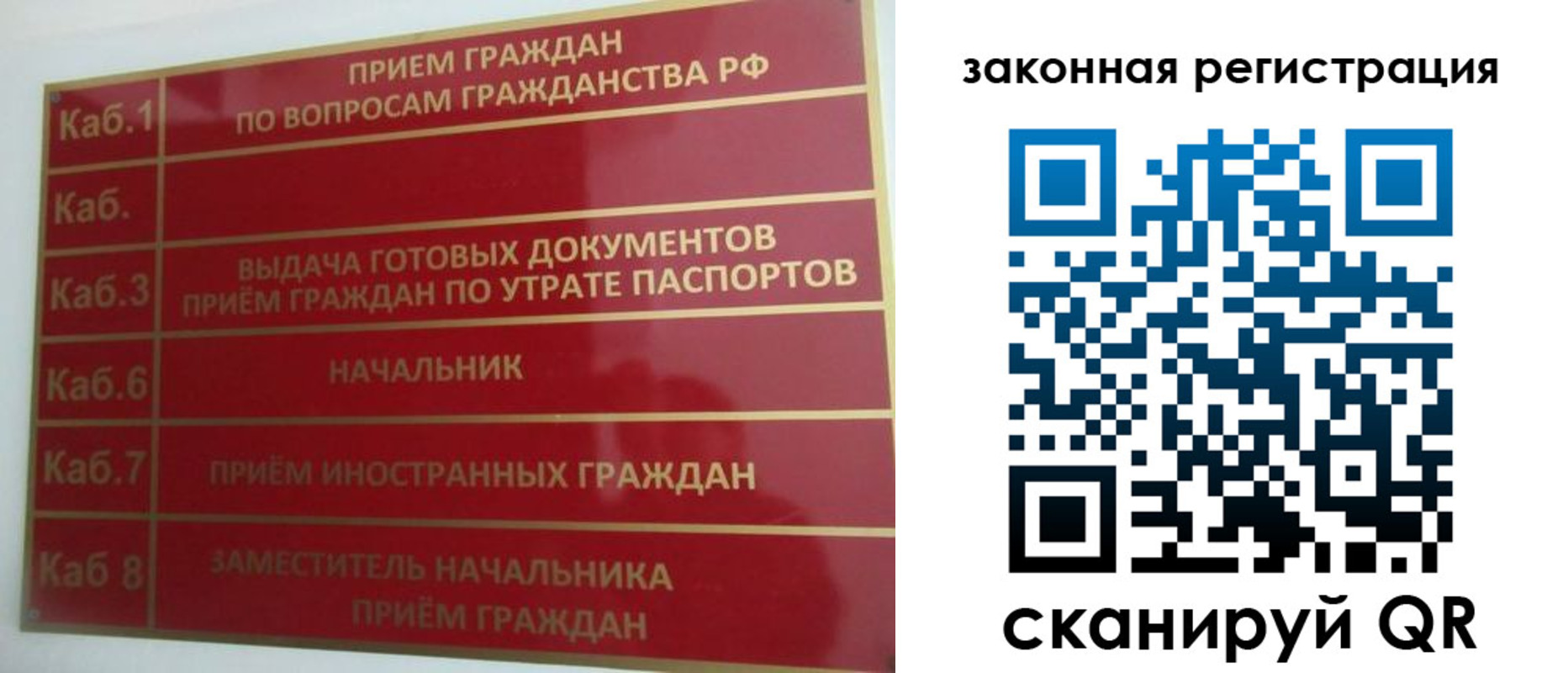 прописка иностранных граждан в Серпухове